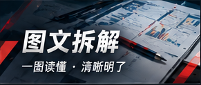 图文拆解背景与核验步骤